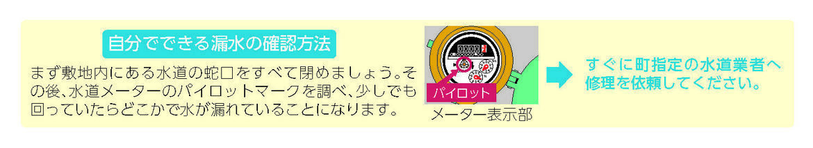 自分でできる漏水の確認方法