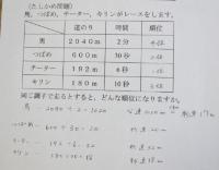 ノート3