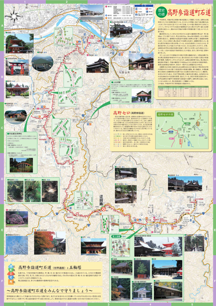 町石道全体図
