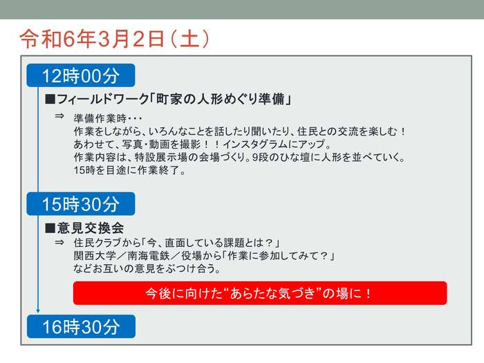 令和6年3月2日（土）の研修内容