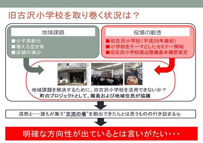 令和6年度地域資源再発見事業概要（その1）