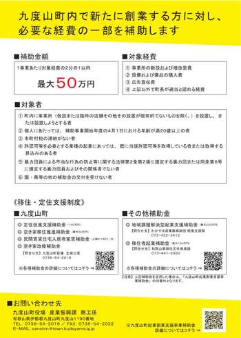 九度山町起業創業支援事業補助金