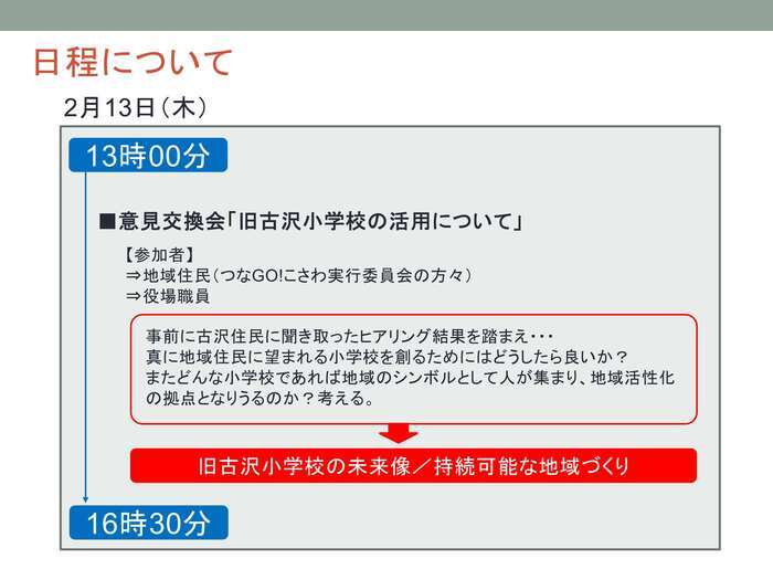 令和7年2月13日（木）の研修内容