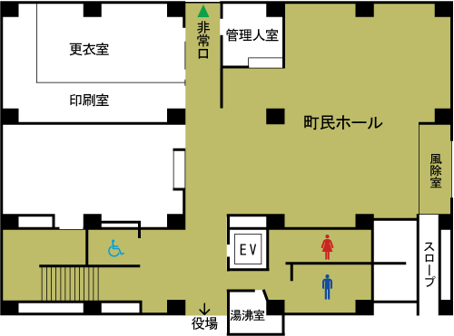 1階
