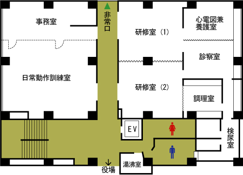 2階